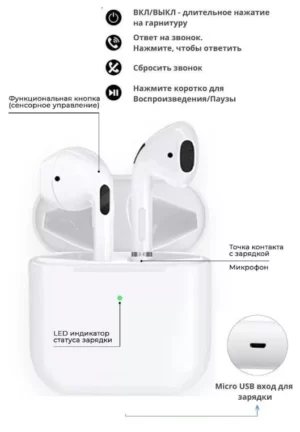 Беспроводные наушники pro 5